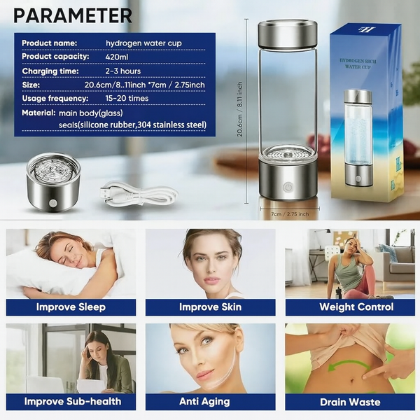 Evria Hydrion Bottle